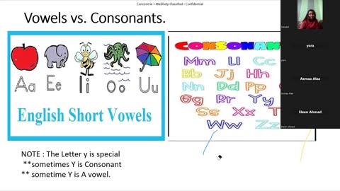 Y as vowel