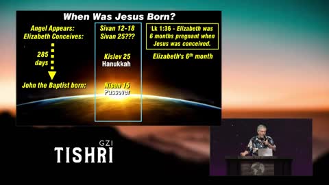 Yeshua Born at Sukkot (Tabernacles)