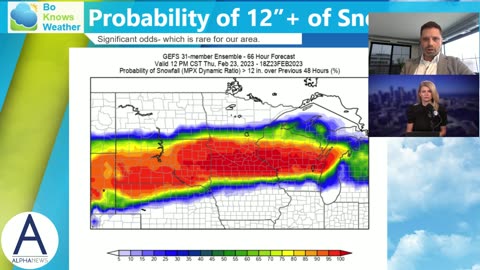 BREAKING WEATHER REPORT: Historic snowstorm set to hit Minnesota with Bo Cole