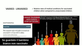 Dr. Paul Thomas: VACCINES ARE THE CAUSE OF ALL DISEASES