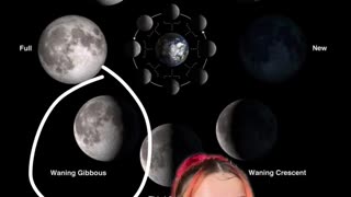 Moon phases and Spiritual Energy