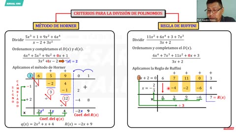 ANUAL VALLEJO 2023 | REFORZAMIENTO 02 | ÁLGEBRA