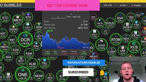 Simple Method To Make $100 A Day Trading Cryptocurrency As A Beginner | Binance Tutorial Guide