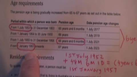 2023 Pension Page Australia (66 Years 6 Months) to July 1st 2023 Why?