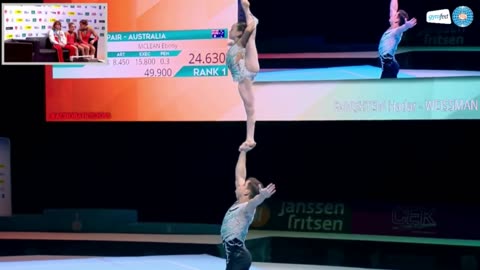 World Age Group Acrobatic Championships 2018 - ISRAEL 12-18 Mxp Balance