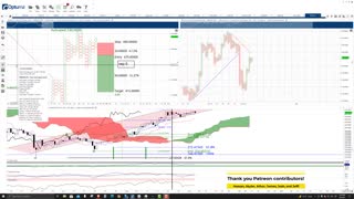 Binance Coin (BNB) Cryptocurrency Price Prediction, Forecast, and Technical Analysis - Sep 06 2021