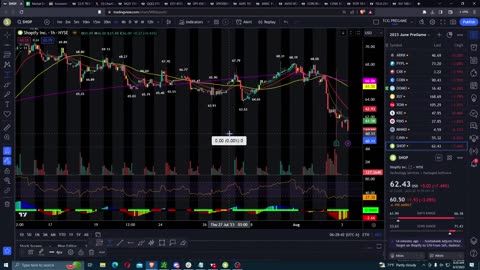 Pre-Market Prep | Thursday Market Prep Show | August 3, 2023