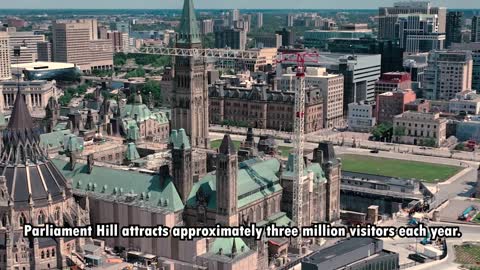 Landmarks of Canada - Parliament Hill - 4K