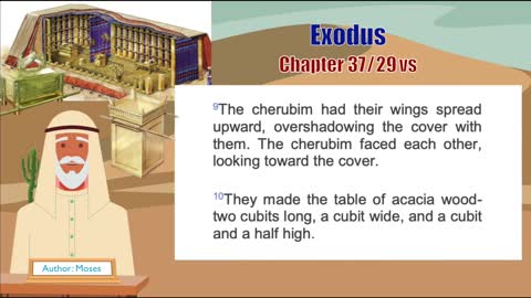 Exodus Chapter 37