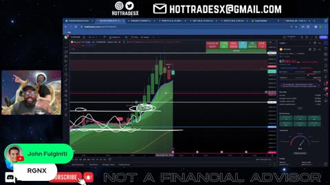 Day Trading Live - Stock Market Live