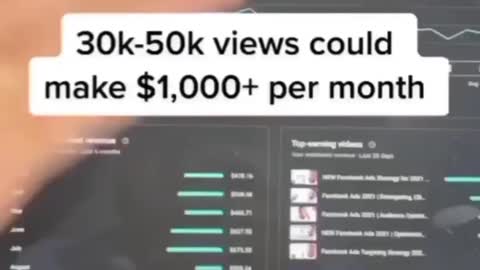 Make $10k a month online