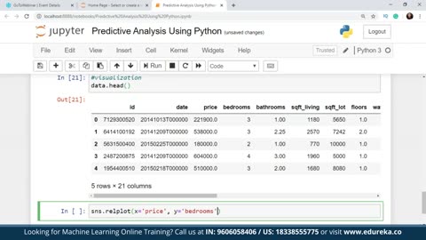 Predictive Analysis Using Python