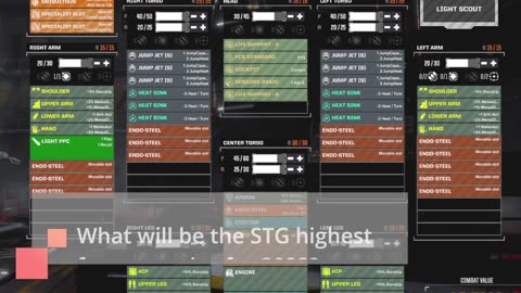 Stargate Finance Price Forecast FAQs