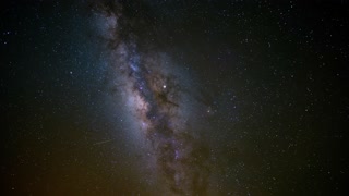 Cosmic Explorer: A Stargazing Adventure Through the Universe