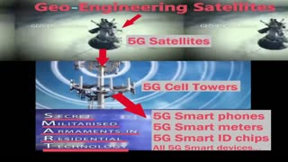 5G Microwave Radiation Warfare Against the Citizens