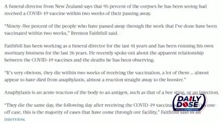 Funeral Directors Speak Out Against Soaring Death Rates Since the C19 Jab Rollout