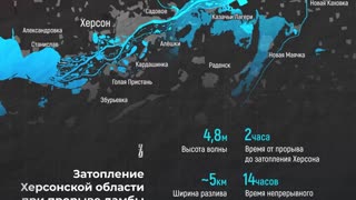 Ukraine's threat to blow up the dam, flooding Kherson and the land south/east of the Dnipr