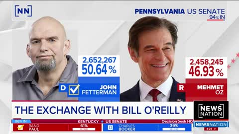 O’Reilly: Oprah lifted Fetterman to victory | CUOMO