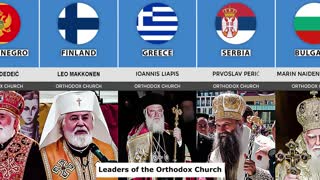 Orthodox Church leaders from different countries