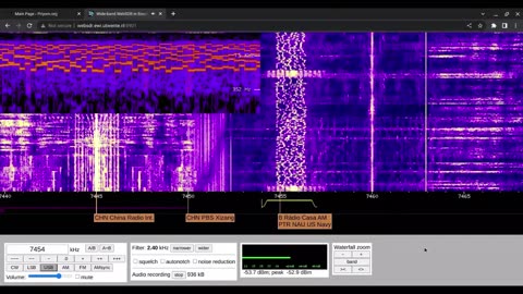 F07 Data Mode 14/02/2023 2100 To 2150 UTC 6 Different Frequencies