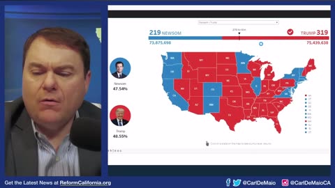 Reform California / in depth 2024 polling Gavin Newsome vs Trump / Biden vs DeSantis / Kamala Harris