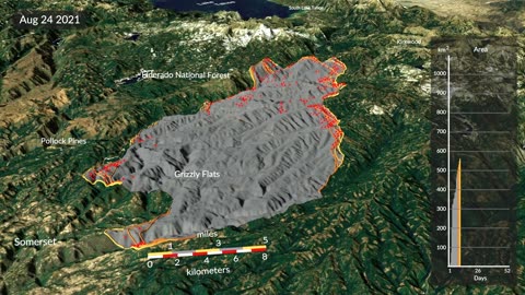 NASA’s New Scientific Breakdown of Dramatic Caldor and Dixie Fires