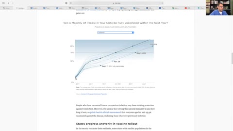 How Covid has affected the death rate in US and worldwide.