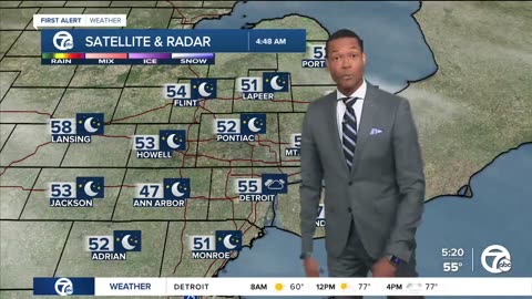 Detroit Weather: Tracking rain today and the weekend