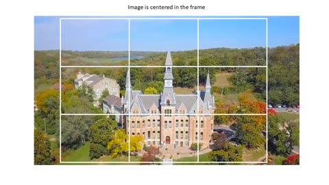 Introduction to the "Rule of Thirds"