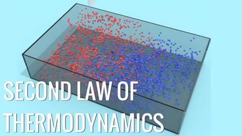 Understanding Second Law of Thermodynamics !