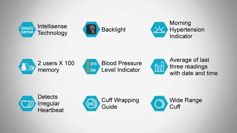 Omron | Automatic Blood Pressure Monitor HEM-7280T