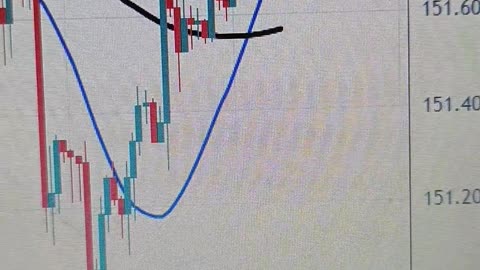 Japanese Yen hangs near multi-decade low against USD, seems vulnerable to slide further