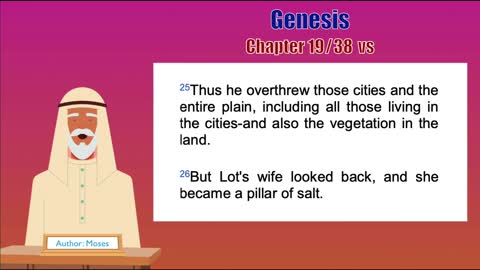 Genesis Chapter 19