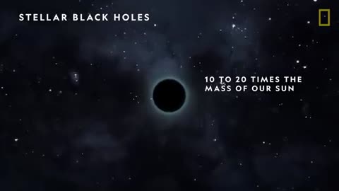 Black Hole in Galaxy