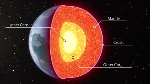 Latest nasa data shows that something went wrong