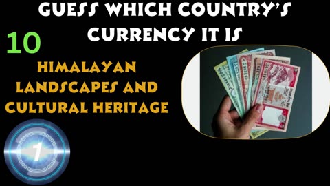 Guess The Currency and Country Name Intelligence Quizzes