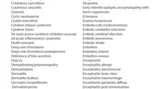 WATCH: The A-Z of Adverse Reactions from the Pfizer Lethal Injection!