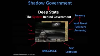 CIA Officer Exposes the Shadow Government