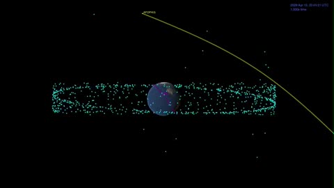 Apophis Asteroid and Earth at Closest Approach