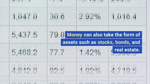 What Is Money? Understanding the Medium of Exchange