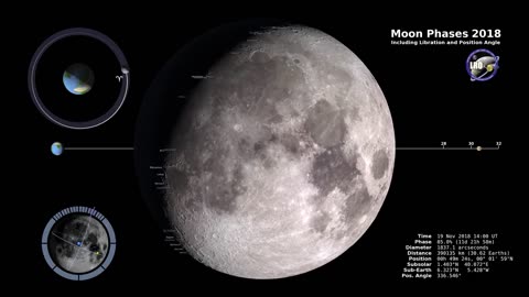Moon Phases 2018 - Northern Hemisphere - 4K