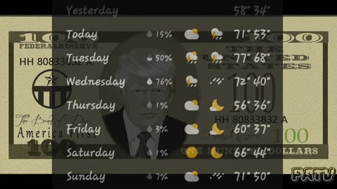 #Weather Report Indianapolis - April, 3 - 9, 2023 #dopplereffect