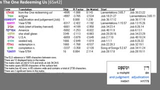 American Eclipse Bible Codes~ PART 1