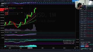 Bitcoin Was It All Just A Tease?! June 2020 Price Prediction & News Analysis
