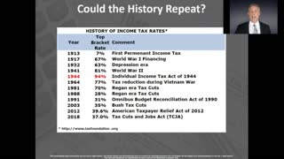 Tax Diversification