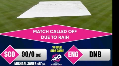 6th Match T20 world Cup 2024.#ENGvsSCO.Match Abandoned due to Rain#shorts #shortvideo #youtubeshorts