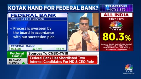 Federal Bank Shortlists Kotak Bank Director, KVS Manian As A CEO Candidate: Sources!.