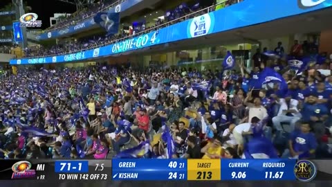 IPL match highlights