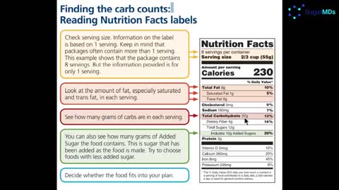 Understanding the Diabetic Diet: The Hidden Facts! EAT, DRINK, LIVE FREE OF COMPLICATIONS!