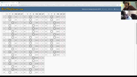 Full Card Play Analysis Kevin and Keith the full shoe analysis